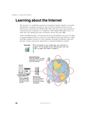 Page 9382
Chapter 6: Using the Internet
www.gateway.com
Learning about the Internet
The Internet is a worldwide network of computers linked together to provide 
information to people everywhere. The two most popular services on the 
Internet are e-mail and the World Wide Web. You can access this network by 
connecting your computer to a telephone, DSL (Digital Subscriber Line), or 
cable line and signing up with an Internet service provider (ISP).
Cable and DSL modems, a connection known as broadband, use your...