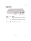 Page 165
Right side
www.gateway.com
Right side
Component Icon Description
Ventilation fan Helps cool internal components. Do not block or insert objects into 
these slots.
USB  port Plug USB (Universal Serial Bus) devices (such as a USB Iomega™ 
Zip™ drive, printer, scanner, camera, keyboard, or mouse) into this 
port.
Monitor port Plug an analog VGA monitor into this port.
USB port
Monitor port Ventilation fan 