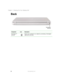 Page 176
Chapter 1: Checking Out Your Gateway 200
www.gateway.com
Back
Component Icon Description
Kensington™ 
lock slotSecure your computer to an object by connecting a Kensington 
cable lock to this slot.
Kensington
lock slot 