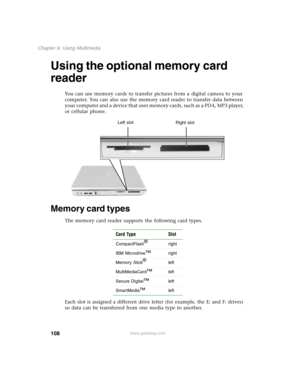 Page 117108
Chapter 6: Using Multimedia
www.gateway.com
Using the optional memory card 
reader
You can use memory cards to transfer pictures from a digital camera to your 
computer. You can also use the memory card reader to transfer data between 
your computer and a device that uses memory cards, such as a PDA, MP3 player, 
or cellular phone.
Memory card types
The memory card reader supports the following card types.
Each slot is assigned a different drive letter (for example, the E: and F: drives) 
so data can...