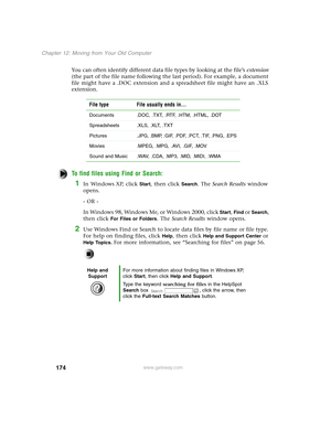 Page 183174
Chapter 12: Moving from Your Old Computer
www.gateway.com
You can often identify different data file types by looking at the file’s extension 
(the part of the file name following the last period). For example, a document 
file might have a .DOC extension and a spreadsheet file might have an .XLS 
extension.
To find files using Find or Search:
1In Windows XP, click Start, then click Search. The Search Results window 
opens.
- OR -
In Windows 98, Windows Me, or Windows 2000, click 
Start, Find or...