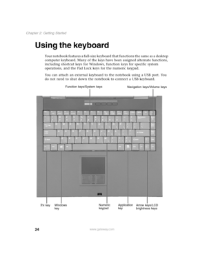 Page 3324
Chapter 2: Getting Started
www.gateway.com
Using the keyboard
Your notebook features a full-size keyboard that functions the same as a desktop 
computer keyboard. Many of the keys have been assigned alternate functions, 
including shortcut keys for Windows, function keys for specific system 
operations, and the Pad Lock keys for the numeric keypad.
You can attach an external keyboard to the notebook using a USB port. You 
do not need to shut down the notebook to connect a USB keyboard.
Function...