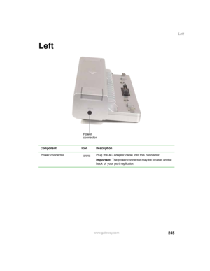 Page 255245
Left
www.gateway.com
Left
Component Icon Description
Power connector Plug the AC adapter cable into this connector.
Important: The power connector may be located on the 
back of your port replicator.
Power 
connector 