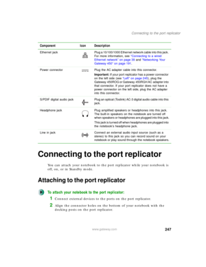 Page 257247
Connecting to the port replicator
www.gateway.com
Connecting to the port replicator
You can attach your notebook to the port replicator while your notebook is 
off, on, or in Standby mode.
Attaching to the port replicator
To attach your notebook to the port replicator:
1Connect external devices to the ports on the port replicator.
2Align the connector holes on the bottom of your notebook with the 
docking posts on the port replicator.
Ethernet  jack Plug a 10/100/1000 Ethernet network cable into this...