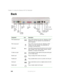 Page 256246
Chapter 16: Using the Gateway 450 Port Replicator
www.gateway.com
Back
Component Icon Description
PS/2 keyboard port Plug a PS/2 keyboard into this port. Attaching a PS/2 
keyboard to your port replicator may deactivate the 
built-in keyboard.
PS/2 mouse port Plug a PS/2 mouse into this port. Attaching a PS/2 
mouse to your port replicator may deactivate the 
touchpad or pointing device.
USB  ports Plug USB (Universal Serial Bus) devices (such as a flash 
drive, Iomega™ Zip™ drive, printer, scanner,...