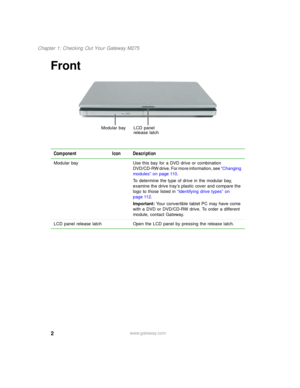 Page 122
Chapter 1: Checking Out Your Gateway M275
www.gateway.com
Front
Component Icon Description
Modular bay Use this bay for a DVD drive or combination 
DVD/CD-RW drive. For more information, see “Changing 
modules” on page 110.
To determine the type of drive in the modular bay, 
examine the drive tray’s plastic cover and compare the 
logo to those listed in “Identifying drive types” on 
page 112.
Important: Your convertible tablet PC may have come 
with a DVD or DVD/CD-RW drive. To order a different...
