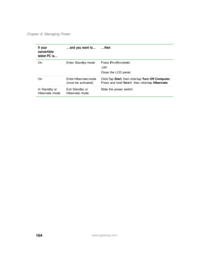 Page 174164
Chapter 8: Managing Power
www.gateway.com
If your 
convertible 
tablet PC is......and you want to... ...then
On Enter Standby mode Press FN+STANDBY.
-OR-
Close the LCD panel.
On Enter Hibernate mode 
(must be activated)Click/Tap Start, then click/tap Turn Off Computer. 
Press and hold 
SHIFT, then click/tap Hibernate.
In Standby or 
Hibernate modeExit Standby or 
Hibernate modeSlide the power switch. 