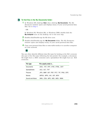 Page 225215
Transferring files
www.gateway.com
To find files in the My Documents folder:
1In Windows XP, click/tap Start, then click/tap My Documents. The My 
Documents window opens and displays many of your saved personal data 
files. Go to Step 4.
- OR -
In Windows 98, Windows Me, or Windows 2000, double-click the 
My Computer icon on the desktop. Go to the next step.
2Double-click/Double-tap the C:\ drive icon.
3Double-click/Double-tap the My Documents folder. The My Documents 
window opens and displays many...