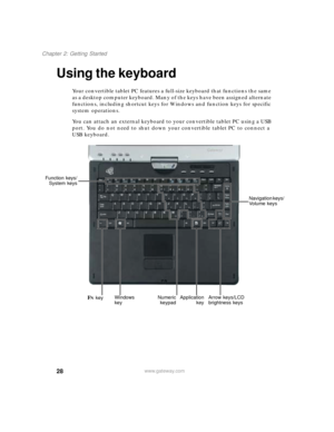 Page 3828
Chapter 2: Getting Started
www.gateway.com
Using the keyboard
Your convertible tablet PC features a full-size keyboard that functions the same 
as a desktop computer keyboard. Many of the keys have been assigned alternate 
functions, including shortcut keys for Windows and function keys for specific 
system operations.
You can attach an external keyboard to your convertible tablet PC using a USB 
port. You do not need to shut down your convertible tablet PC to connect a 
USB keyboard.
Function keys/...