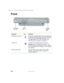 Page 282272
Chapter 16: Using the Gateway M275 Port Replicator
www.gateway.com
Front
Component Icon Description
Kensington™  lock ring Secure your convertible tablet PC and port replicator to 
an object by connecting a Kensington cable lock through 
this ring and into the Kensington lock slot on your 
convertible tablet PC. For more information, see 
“Securing your port replicator” on page 278.
Docking port Connect your convertible tablet PC to this port.
Warning! Power is passed through this port. This 
docking...