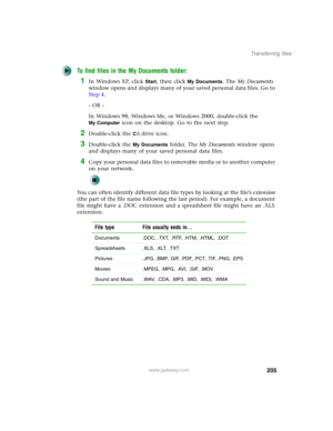 Page 215205
Transferring files
www.gateway.com
To find files in the My Documents folder:
1In Windows XP, click Start, then click My Documents. The My Documents 
window opens and displays many of your saved personal data files. Go to 
Step 4.
- OR -
In Windows 98, Windows Me, or Windows 2000, double-click the 
My Computer icon on the desktop. Go to the next step.
2Double-click the C:\ drive icon.
3Double-click the My Documents folder. The My Documents window opens 
and displays many of your saved personal data...