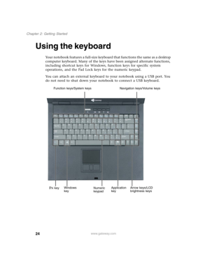 Page 3424
Chapter 2: Getting Started
www.gateway.com
Using the keyboard
Your notebook features a full-size keyboard that functions the same as a desktop 
computer keyboard. Many of the keys have been assigned alternate functions, 
including shortcut keys for Windows, function keys for specific system 
operations, and the Pad Lock keys for the numeric keypad.
You can attach an external keyboard to your notebook using a USB port. You 
do not need to shut down your notebook to connect a USB keyboard.
Function...