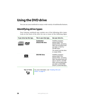 Page 4438www.gateway.com
Using the DVD drive
You can use your notebook to enjoy a wide variety of multimedia features.
Identifying drive types
Your Gateway notebook may contain one of the following drive types. 
Look on the front of the drive for one or more of the following logos:
If your drive has this logo... This is your drive type... Use your drive for...
Combination 
DVD/CD-RW drive
Installing programs, 
playing audio CDs, 
playing DVDs, accessing 
data, and recording music 
and data to CD-R or 
CD-RW...