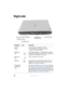 Page 1812www.gateway.com
Right side
Component Icon Description
Vol u me  
control■Press forward to increase the volume.■Press backward to decrease the volume.■Press in to mute the volume.
Headphone 
jackPlug amplified speakers or headphones into this jack. 
The built-in speakers are turned off when speakers or 
headphones are plugged into this jack.
Microphone 
jackPlug a microphone into this jack.
USB port Plug USB (Universal Serial Bus) devices (such as a 
diskette drive, flash drive, printer, scanner,...