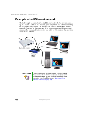 Page 206196
Chapter 11: Networking Your Notebook
www.gateway.com
Example wired Ethernet network
The following is an example of a wired Ethernet network. The network is made 
up of a router, a cable or DSL modem, your computers, and cables connecting 
each of these components. The router is the central control point for the 
network. Attached to the router are all of your computers or Ethernet-ready 
devices. Also connected to the router is a cable or DSL modem that provides 
access to the Internet.
Tips &...