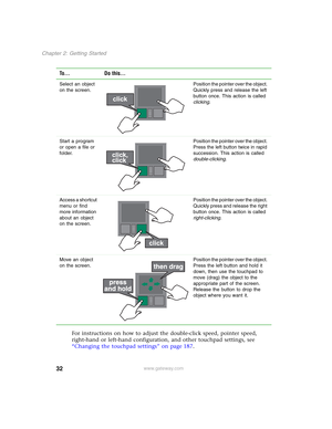 Page 4232
Chapter 2: Getting Started
www.gateway.com
For instructions on how to adjust the double-click speed, pointer speed, 
right-hand or left-hand configuration, and other touchpad settings, see 
“Changing the touchpad settings” on page 187.
Select an object 
on the screen.Position the pointer over the object. 
Quickly press and release the left 
button once. This action is called 
clicking.
Start a program 
or open a file or 
folder.Position the pointer over the object. 
Press the left button twice in...