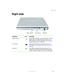 Page 155
Right side
www.gateway.com
Right side
Component Icon Description
IEEE  1394  port Plug an IEEE 1394 (also known as Firewire® or i.Link®) 
device (such as a digital camcorder) into this 4-pin 
IEEE 1394 port. For more information, see “Connecting 
a digital video camera” on page 137.
PC Card slot Insert one Type II PC Card into this slot. For more 
information, see “Adding and removing a PC Card” on 
page 244.
USB ports Plug USB (Universal Serial Bus) devices (such as a 
diskette drive, flash drive,...