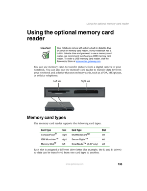 Page 143133
Using the optional memory card reader
www.gateway.com
Using the optional memory card 
reader
You can use memory cards to transfer pictures from a digital camera to your 
notebook. You can also use the memory card reader to transfer data between 
your notebook and a device that uses memory cards, such as a PDA, MP3 player, 
or cellular telephone.
Memory card types
The memory card reader supports the following card types.
Each slot is assigned a different drive letter (for example, the E: and F:...