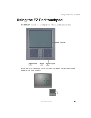 Page 4131
Using the EZ Pad touchpad
www.gateway.com
Using the EZ Pad touchpad
The EZ Pad™ consists of a touchpad, two buttons, and a rocker switch.
When you move your finger on the touchpad, the pointer (arrow) on the screen 
moves in the same direction.
Left touchpad 
buttonRight touchpad 
button Rocker 
switchTouchpad 