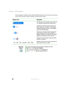 Page 6252
Chapter 4: Using Windows
www.gateway.com
Every program window looks a little different because each has its own menus, 
icons, and controls. Most windows include these items:
Window item Description
The title bar is the horizontal bar at the top 
of a window that shows the window title.
Clicking the minimize button reduces the 
active window to a button on the taskbar. 
Clicking the program button in the taskbar 
opens the window again.
Clicking the maximize button expands the 
active window to fit...