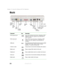 Page 258248
Chapter 16: Using the Gateway 405 Port Replicator
www.gateway.com
Back
Component Icon Description
PS/2 keyboard port Plug a PS/2 keyboard into this port. Attaching a PS/2 
keyboard to your port replicator may deactivate the 
built-in keyboard.
PS/2 mouse port Plug a PS/2 mouse into this port. Attaching a PS/2 
mouse to your port replicator may deactivate the 
touchpad.
USB  ports Plug USB (Universal Serial Bus) devices (such as a USB 
Iomega™ Zip™ drive, printer, scanner, camera, 
keyboard, or mouse)...