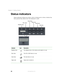 Page 3424
Chapter 2: Getting Started
www.gateway.com
Status indicators
Status indicators inform you when a drive is being used or when a button has 
been pressed that affects how the keyboard is used.
Indicator Icon Description
Diskette drive The diskette drive or the memory card reader is in use.
Disc drive The CD or DVD drive is in use.
Hard drive The hard drive is in use.
Caps Lock Caps Lock is turned on.
Hard drive
Disc driveCaps lock
Scroll lock
Pad lock Diskette drive 