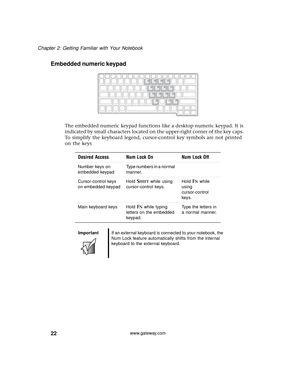 Page 2822
Chapter 2: Getting Familiar with Your Notebook
www.gateway.com
Embedded numeric keypad
The embedded numeric keypad functions like a desktop numeric keypad. It is 
indicated by small characters located on the upper-right corner of the key caps. 
To simplify the keyboard legend, cursor-control key symbols are not printed 
on the keys
Desired Access Num Lock On Num Lock Off
Number keys on 
embedded keypadType numbers in a normal 
manner.
Cursor-control keys 
on embedded keypadHold 
SHIFT while using...