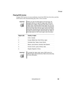 Page 3933
Storage
www.gateway.com
Playing DVD movies
To play DVD movies in your notebook, insert the DVD into the drive and the 
DVD movie will automatically play after a few seconds.
ImportantWhen you open the DVD player for the first time, the 
program asks you to input the region code. DVDs are 
divided into 6 regions. Once your DVD drive is set to a 
region code, it will play DVDs of that region only. You can 
set the region code a maximum of five times (including the 
first time), after which the last...