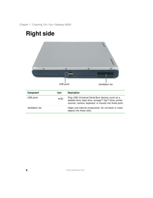 Page 144
Chapter 1: Checking Out Your Gateway M505
www.gateway.com
Right side
Component Icon Description
USB ports Plug USB (Universal Serial Bus) devices (such as a 
diskette drive, flash drive, Iomega™ Zip™ drive, printer, 
scanner, camera, keyboard, or mouse) into these ports.
Ventilation fan Helps cool internal components. Do not block or insert 
objects into these slots.
USB ports
Ventilation fan 