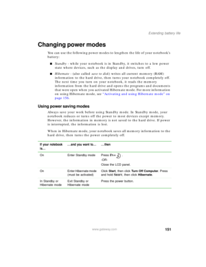 Page 161151
Extending battery life
www.gateway.com
Changing power modes
You can use the following power modes to lengthen the life of your notebook’s 
battery:
■Standby - while your notebook is in Standby, it switches to a low power 
state where devices, such as the display and drives, turn off.
■Hibernate - (also called save to disk) writes all current memory (RAM) 
information to the hard drive, then turns your notebook completely off. 
The next time you turn on your notebook, it reads the memory 
information...
