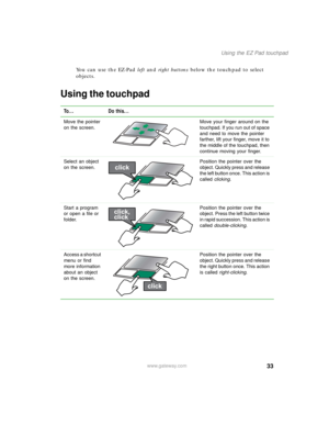 Page 4333
Using the EZ Pad touchpad
www.gateway.com
You can use the EZ-Pad left and right buttons below the touchpad to select 
objects.
Using the touchpad
To... Do this...
Move the pointer 
on the screen.Move your finger around on the 
touchpad. If you run out of space 
and need to move the pointer 
farther, lift your finger, move it to 
the middle of the touchpad, then 
continue moving your finger.
Select an object 
on the screen.Position the pointer over the 
object. Quickly press and release 
the left...