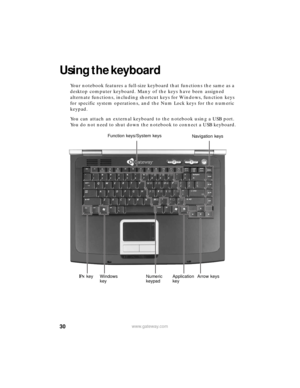 Page 3630www.gateway.com
Using the keyboard
Your notebook features a full-size keyboard that functions the same as a 
desktop computer keyboard. Many of the keys have been assigned 
alternate functions, including shortcut keys for Windows, function keys 
for specific system operations, and the Num Lock keys for the numeric 
keypad.
You can attach an external keyboard to the notebook using a USB port. 
You do not need to shut down the notebook to connect a USB keyboard.
Function keys/System keys
Navigation keys...