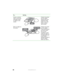 Page 4438www.gateway.com Access a shortcut 
menu or find more 
information about 
an object on the 
screen.Position the pointer 
over the object. 
Quickly press and 
release the right 
button once. This 
action is called 
right-clicking.
Move an object on 
the screen.Position the pointer 
over the object. 
Press the left button 
and hold it down, 
then use the 
touchpad to move 
(drag) the object to 
the appropriate part 
of the screen. 
Release the button to 
drop the object 
where you want it.
To... Do this... 