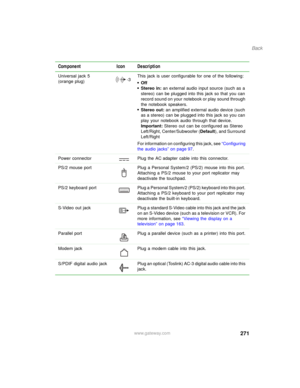 Page 281271
Back
www.gateway.com Universal jack 5
(orange plug)This jack is user configurable for one of the following:
■Off■Stereo in: an external audio input source (such as a 
stereo) can be plugged into this jack so that you can 
record sound on your notebook or play sound through 
the notebook speakers.
■Stereo out: an amplified external audio device (such 
as a stereo) can be plugged into this jack so you can 
play your notebook audio through that device.
Important: Stereo out can be configured as Stereo...