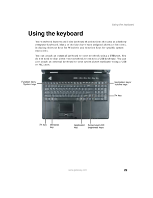 Page 3929
Using the keyboard
www.gateway.com
Using the keyboard
Your notebook features a full-size keyboard that functions the same as a desktop 
computer keyboard. Many of the keys have been assigned alternate functions, 
including shortcut keys for Windows and function keys for specific system 
operations.
You can attach an external keyboard to your notebook using a USB port. You 
do not need to shut down your notebook to connect a USB keyboard. You can 
also attach an external keyboard to your optional port...