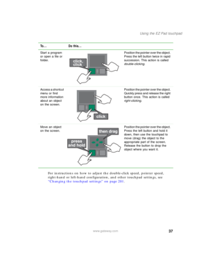 Page 4737
Using the EZ Pad touchpad
www.gateway.com
For instructions on how to adjust the double-click speed, pointer speed, 
right-hand or left-hand configuration, and other touchpad settings, see 
“Changing the touchpad settings” on page 201.
Start a program 
or open a file or 
folder.Position the pointer over the object. 
Press the left button twice in rapid 
succession. This action is called 
double-clicking.
Access a shortcut 
menu or find 
more information 
about an object 
on the screen.Position the...