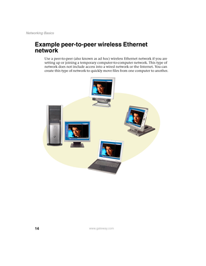 Page 2014
Networking Basics
www.gateway.com
Example peer-to-peer wireless Ethernet 
network
Use a peer-to-peer (also known as ad hoc) wireless Ethernet network if you are 
setting up or joining a temporary computer-to-computer network. This type of 
network does not include access into a wired network or the Internet. You can 
create this type of network to quickly move files from one computer to another. 