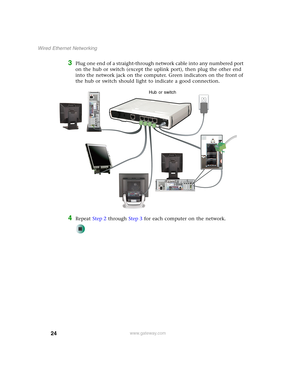 Page 3024
Wired Ethernet Networking
www.gateway.com
3Plug one end of a straight-through network cable into any numbered port 
on the hub or switch (except the uplink port), then plug the other end 
into the network jack on the computer. Green indicators on the front of 
the hub or switch should light to indicate a good connection.
4Repeat Step 2 through Step 3 for each computer on the network.
Hub or switch 