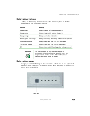 Page 139129
Monitoring the battery charge
www.gateway.com
Battery status indicator
Looking at the battery status indicator. This indicator glows or flashes 
depending on the state of the battery:
Battery status gauge
This gauge is on the battery on the back of the tablet, and its five lights each 
represent about 20 percent of available power. Read the gauge by pressing the 
button next to the LEDs. Indicator Meaning
Steady green Battery charged (AC adapter plugged in)
Steady yellow Battery charging (AC adapter...