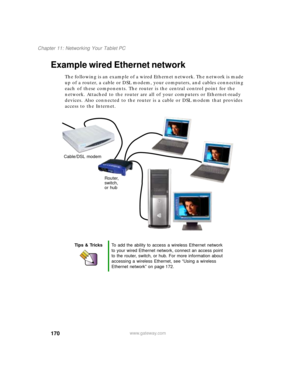 Page 180170
Chapter 11: Networking Your Tablet PC
www.gateway.com
Example wired Ethernet network
The following is an example of a wired Ethernet network. The network is made 
up of a router, a cable or DSL modem, your computers, and cables connecting 
each of these components. The router is the central control point for the 
network. Attached to the router are all of your computers or Ethernet-ready 
devices. Also connected to the router is a cable or DSL modem that provides 
access to the Internet.
Tips &...