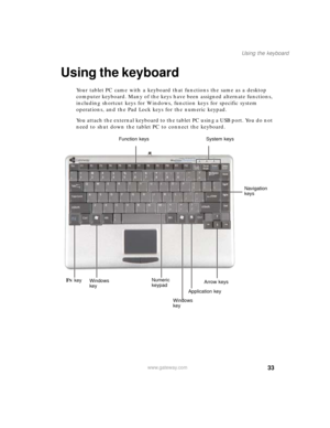 Page 4333
Using the keyboard
www.gateway.com
Using the keyboard
Your tablet PC came with a keyboard that functions the same as a desktop 
computer keyboard. Many of the keys have been assigned alternate functions, 
including shortcut keys for Windows, function keys for specific system 
operations, and the Pad Lock keys for the numeric keypad.
You attach the external keyboard to the tablet PC using a USB port. You do not 
need to shut down the tablet PC to connect the keyboard.
Function keys
Navigation 
keys...