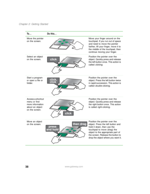 Page 4838
Chapter 2: Getting Started
www.gateway.com
To... Do this...
Move the pointer 
on the screen.Move your finger around on the 
touchpad. If you run out of space 
and need to move the pointer 
farther, lift your finger, move it to 
the middle of the touchpad, then 
continue moving your finger.
Select an object 
on the screen.Position the pointer over the 
object. Quickly press and release 
the left button once. This action is 
called clicking.
Start a program 
or open a file or 
folder.Position the...