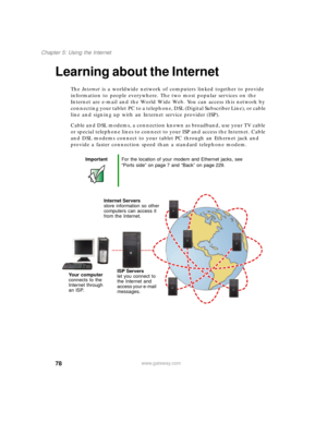 Page 8878
Chapter 5: Using the Internet
www.gateway.com
Learning about the Internet
The Internet is a worldwide network of computers linked together to provide 
information to people everywhere. The two most popular services on the 
Internet are e-mail and the World Wide Web. You can access this network by 
connecting your tablet PC to a telephone, DSL (Digital Subscriber Line), or cable 
line and signing up with an Internet service provider (ISP).
Cable and DSL modems, a connection known as broadband, use your...