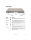 Page 177
Ports side
www.gateway.com
Ports side
Component Icon Description
Modem jack Plug a modem cable into this jack. For more information, see 
“Connecting the modem” on page 39.
Network jack Plug a 10/100 Ethernet network cable into this jack. For more 
information, see “Connecting to a wired Ethernet network” on 
page 40 and “Networking Your Tablet PC” on page 165.
Monitor port Plug an analog VGA monitor into this port. For more information, 
see “Using an external monitor” on page 111.
FlexDock...