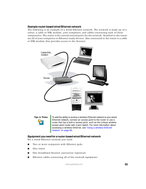 Page 10195www.gateway.com
Example router-based wired Ethernet network
The following is an example of a wired Ethernet network. The network is made up of a 
router, a cable or DSL modem, your computers, and cables connecting each of these 
components. The router is the central control point for the network. Attached to the router 
are all of your computers or Ethernet-ready devices. Also connected to the router is a cable 
or DSL modem that provides access to the Internet.
Equipment you need for a router-based...