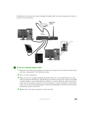 Page 115109www.gateway.com
In addition to a router, you need a straight-through cable for each computer you want to 
connect to the network.
To set up a network using a router:
1Plug one end of the power adapter into the AC connector on the router and the other 
end into a grounded, 110V electrical outlet.
2Turn on your computers.
3Plug one end of a straight-through network cable into any numbered port on the 
router (except the WAN port). The WAN port is used to connect the router to the DSL 
or cable modem,...