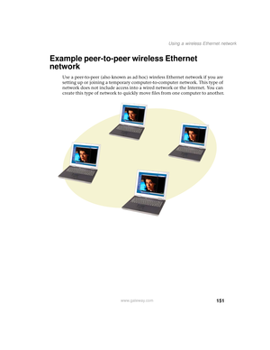 Page 159151
Using a wireless Ethernet network
www.gateway.com
Example peer-to-peer wireless Ethernet 
network
Use a peer-to-peer (also known as ad hoc) wireless Ethernet network if you are 
setting up or joining a temporary computer-to-computer network. This type of 
network does not include access into a wired network or the Internet. You can 
create this type of network to quickly move files from one computer to another. 
