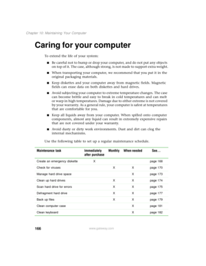 Page 174166
Chapter 10: Maintaining Your Computer
www.gateway.com
Caring for your computer
To extend the life of your system:
■Be careful not to bump or drop your computer, and do not put any objects 
on top of it. The case, although strong, is not made to support extra weight.
■When transporting your computer, we recommend that you put it in the 
original packaging materials.
■Keep diskettes and your computer away from magnetic fields. Magnetic 
fields can erase data on both diskettes and hard drives.
■Avoid...