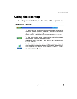 Page 5143
Using the desktop
www.gateway.com
Using the desktop
The desktop contains the taskbar, the Start button, and the Recycle Bin icon.
Desktop elements Description
The taskbar is the bar at the bottom of the computer display containing the 
Start button on the left and a clock on the right. Other buttons on the taskbar 
represent programs that are running.
Click a program’s button on the taskbar to open the program’s window.
The Start button provides access to programs, files, help for Windows and 
other...