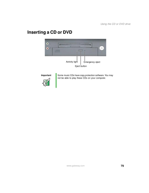 Page 8779
Using the CD or DVD drive
www.gateway.com
Inserting a CD or DVD
ImportantSome music CDs have copy protection software. You may 
not be able to play these CDs on your computer.
Emergency eject Activity light
Eject button 